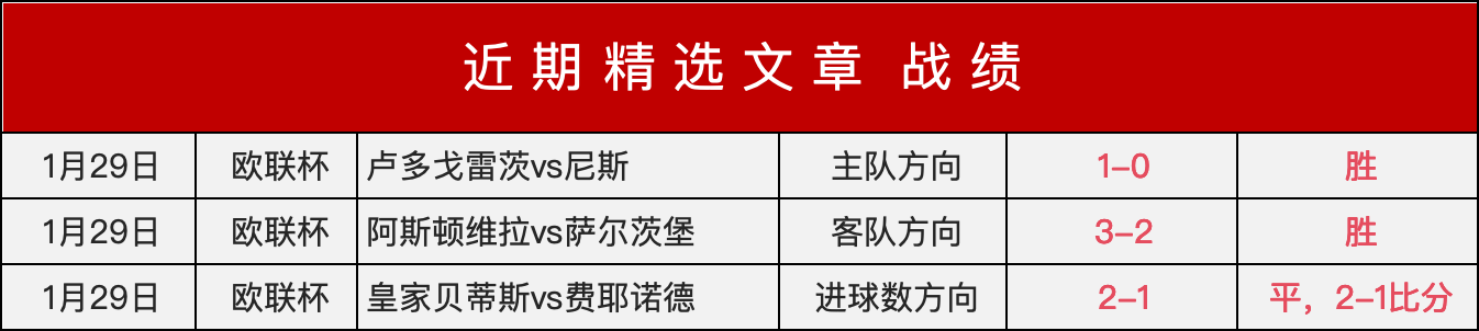 內馬爾驚言,加盟沙特後,球隊力壓法,世界杯赛程,2026世界杯,赛程表,比赛时间,参赛球队
