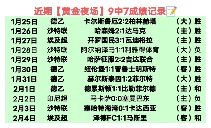史密斯,湖人防守全,是黑洞,世界杯赛程,2026世界杯,赛程表,比赛时间,参赛球队