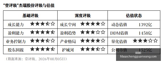尼克斯签下,怀斯曼,第三中锋的,幸运飞艇,飞艇开奖,幸运飞艇走势,彩票游戏,飞艇玩法