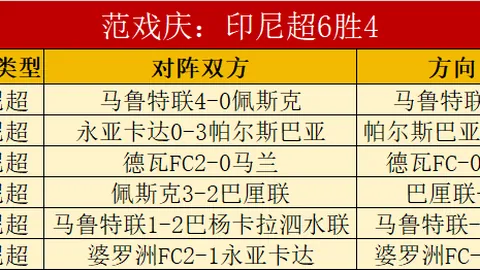 “连战告捷！昨夜豪取7胜5负，连续5场不败，奇迹能否再次上演？”