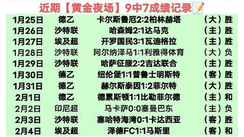 A·史密斯：湖人防守全是黑洞 首轮大概率碰森林狼雷霆掘金都要输