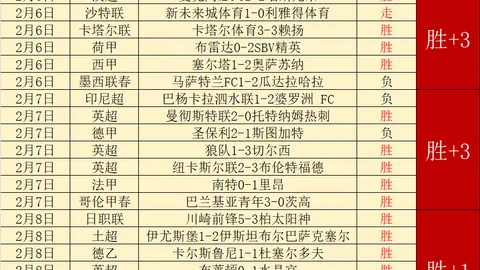 侯永永中超情牵，力图再创辉煌展才华