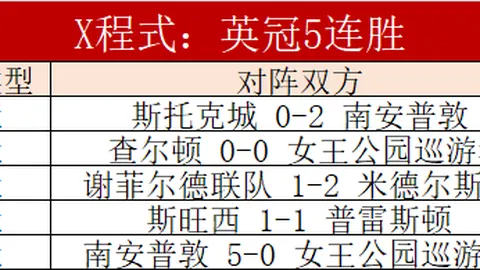夏洛特黄蜂全力出击，挑战印第安纳步行者巅峰对决！
